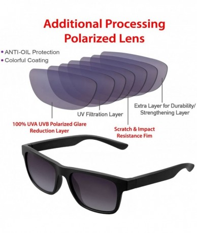 Sport Polarized Floating Sunglasses Great for Fishing - Boating - Water Sports - They Float - CV18594YA2C $23.79