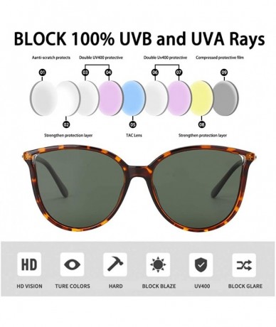 Round Oversized Polarized Sunglasses for Women-Cateye Plastic Frame UV400 Protection with Sunglasses Case U299 - Tor_p - CV18...